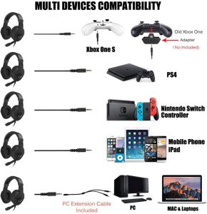 تصویر نگهدارنده موبایل GO-DES GO-HD707
